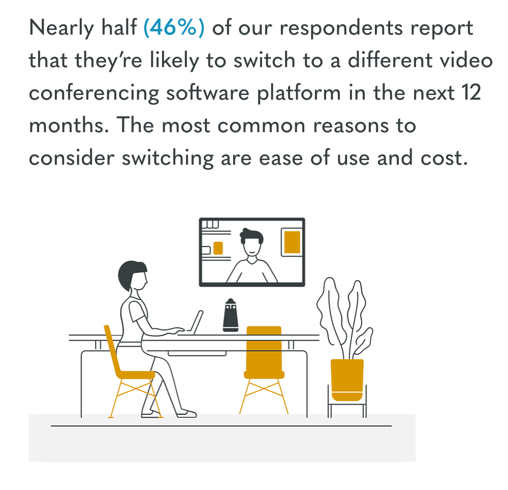 19 Key Video Conferencing Statistics for 2020